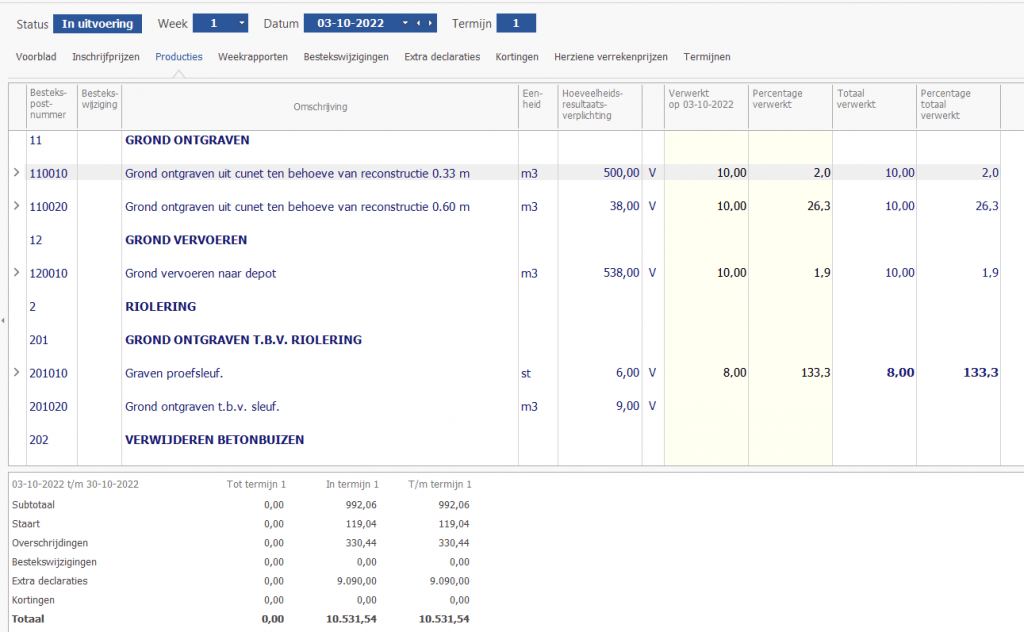 CIVIEL 9 update raw-administratie Bakker&Spees