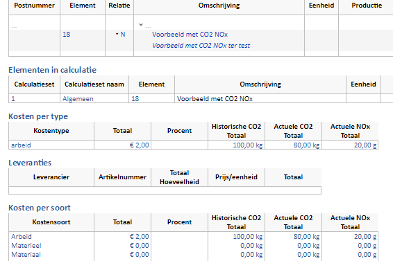 co2 kostenraming in CALC Bakker&Spees