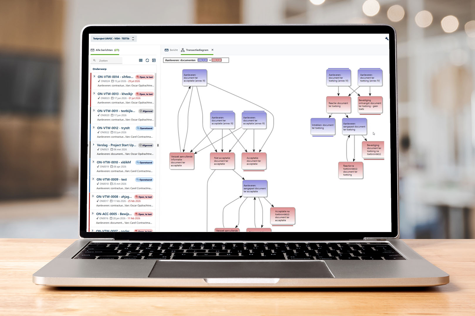 workflow en audit trail VISI VISI workflow en audit trail Bakker&Spees